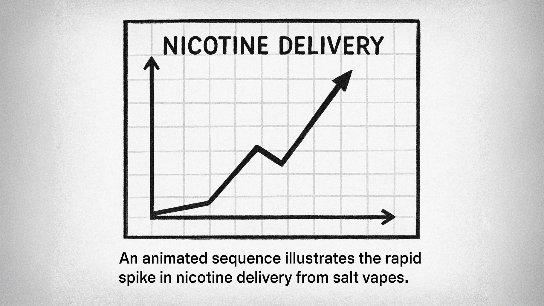 Cut to various flash cuts of students in the hallway, viewed from a bird's-eye angle, whispering and looking at their phones as notifications pop up. Close-ups of mocking comments and Nasser’s photos appearing on their screens.